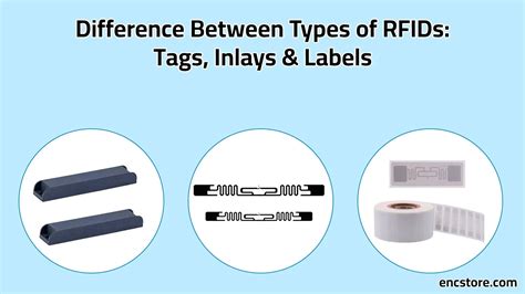 rfid tag inlay|difference between rfid labels.